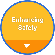 Enhancing Safety