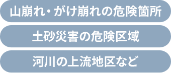 山崩れ・がけ崩れの危険箇所、土砂災害の危険区域、河川の上流地区など