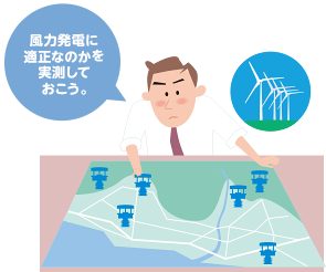 風力発電に適正なのかを実測しておこう。