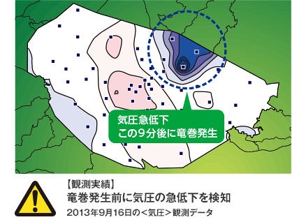 【観測実績】竜巻発生前に気圧の急低下を検知 2013年9月16日の＜気圧＞観測データ