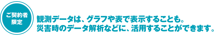 ご契約者限定　観測データは、グラフや表で表示することも。災害時のデータ解析などに、活用することができます。