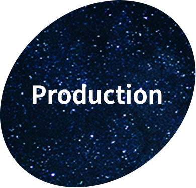 Production