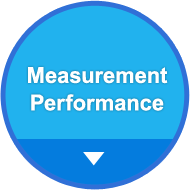 Measurement Performance